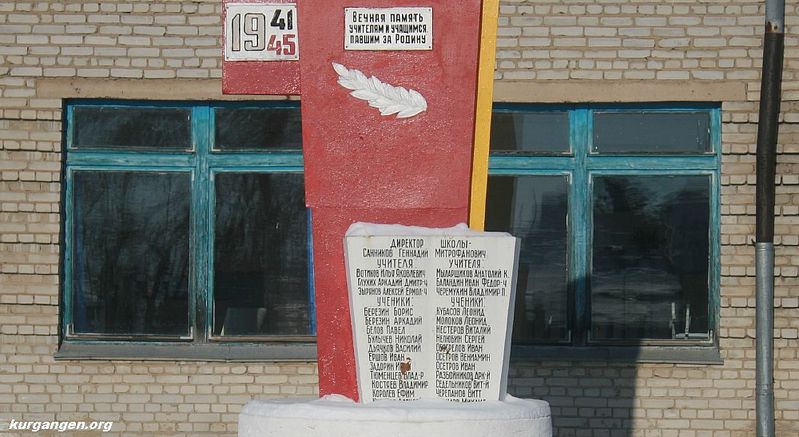 Памятник учителям и ученикам, ушедшим на фронт